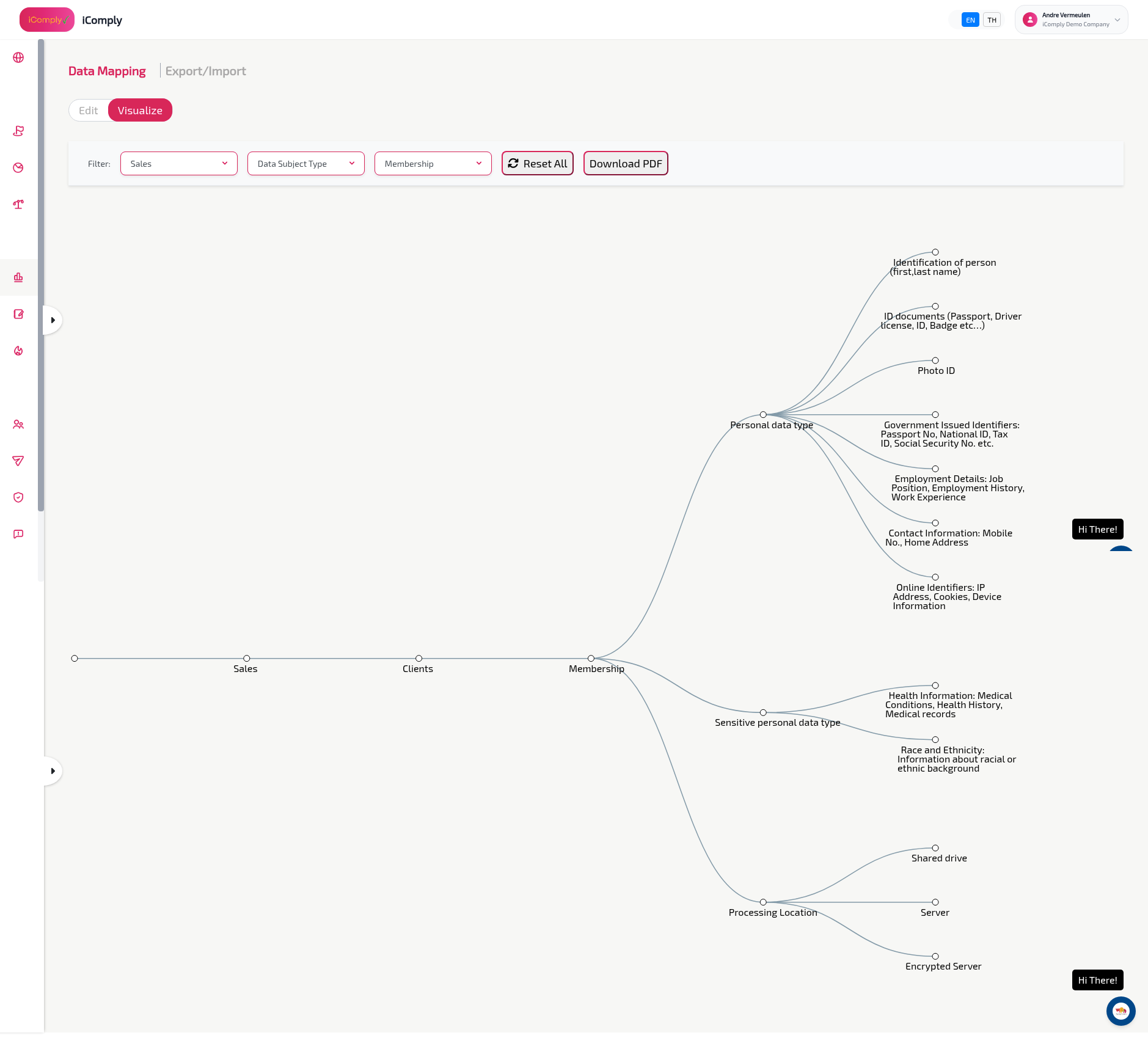 Data mapping interface for PDPA compliance management.